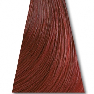 Keune    6.66   -
