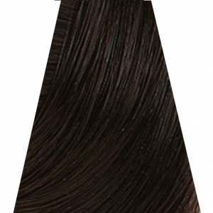 Keune     3  
