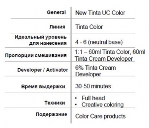 Keune Tinta Color    5.1 UC    60 