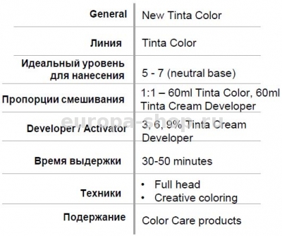 Keune Tinta Color    6.28   - 60 