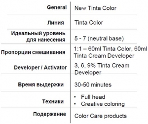 Keune Tinta Color    6.28   - 60 