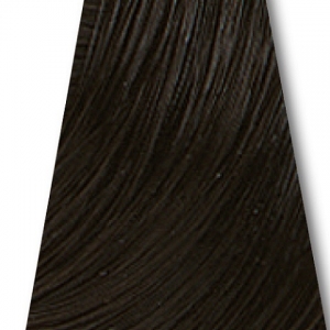 Keune    3  