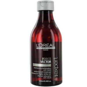 Loreal      250 